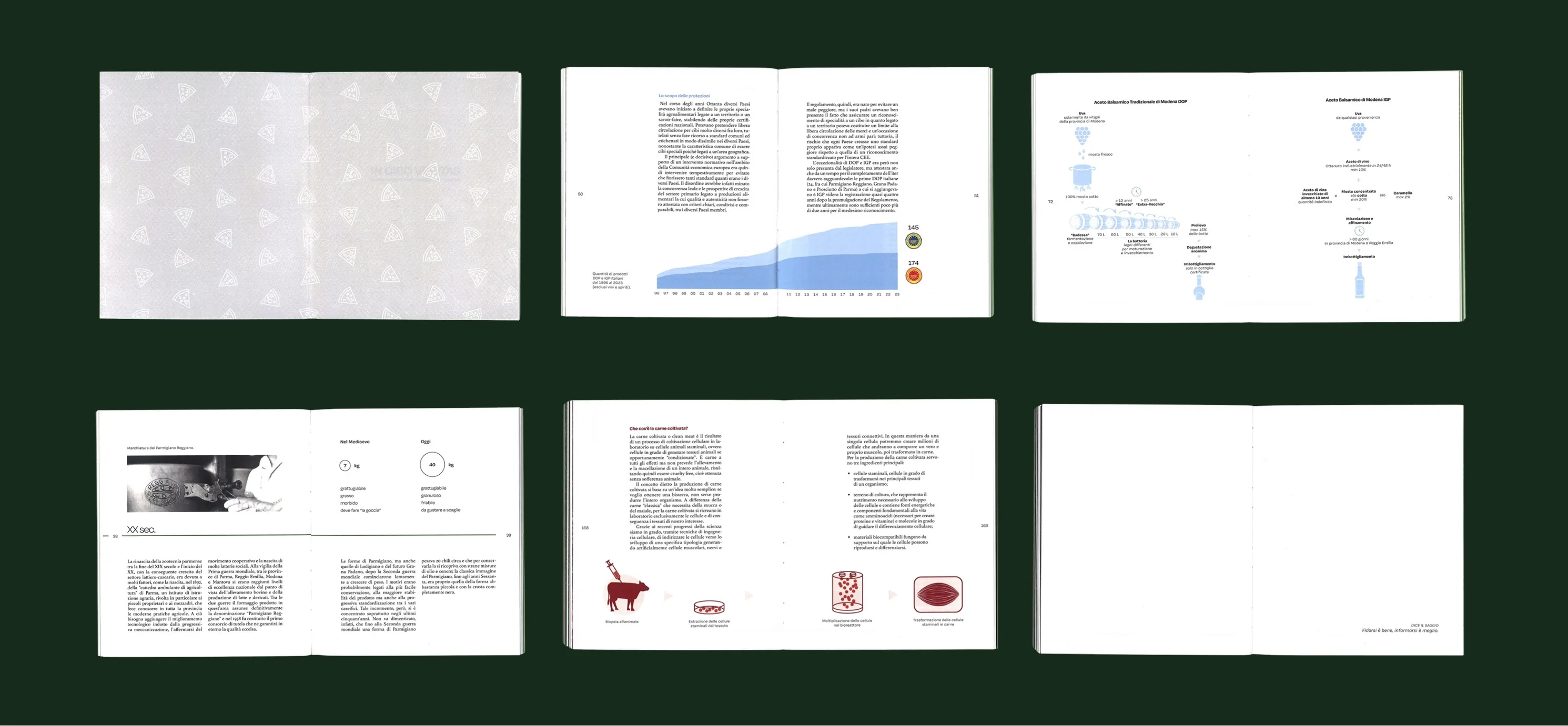 Seconda bozza del layout editoriale